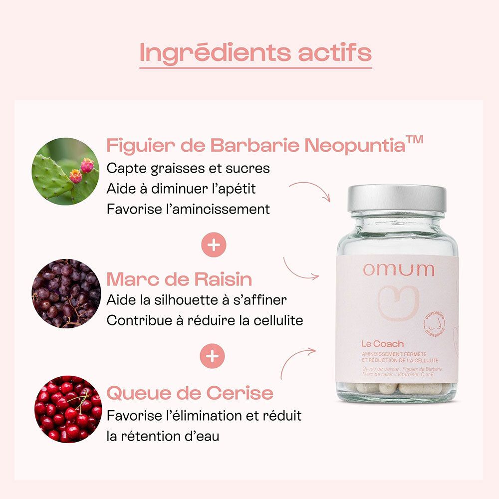 Flacon en verre avec gélules. Texte : Omum Le Coach. Diagramme avec avantages et ingrédients.