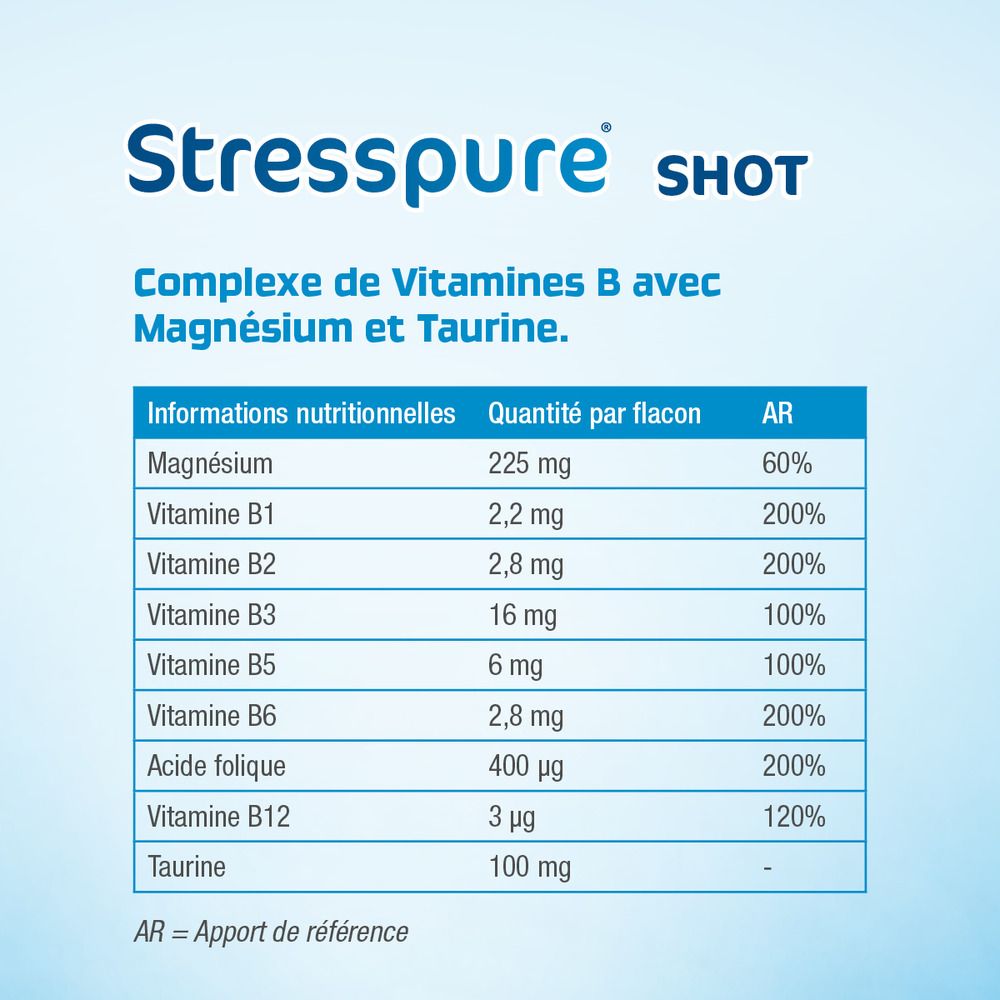 Une bouteille de shot. Inscription: Stresspure SHOT. Weerstand tegen stress. Résistance au stress. 14 x 25ml shots.