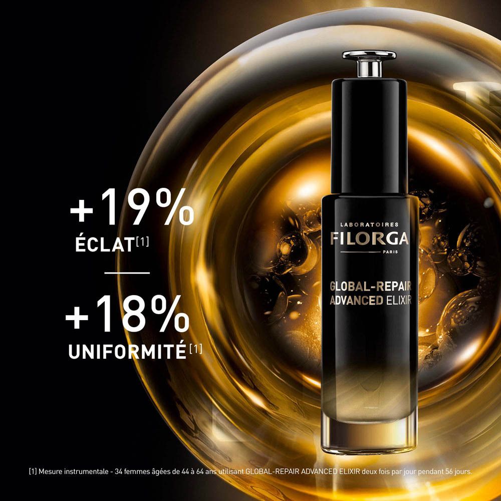 Flacon Filorga Global-Repair Advanced Elixir. Graphique doré. Texte: +19% Éclat, +18% Uniformité.