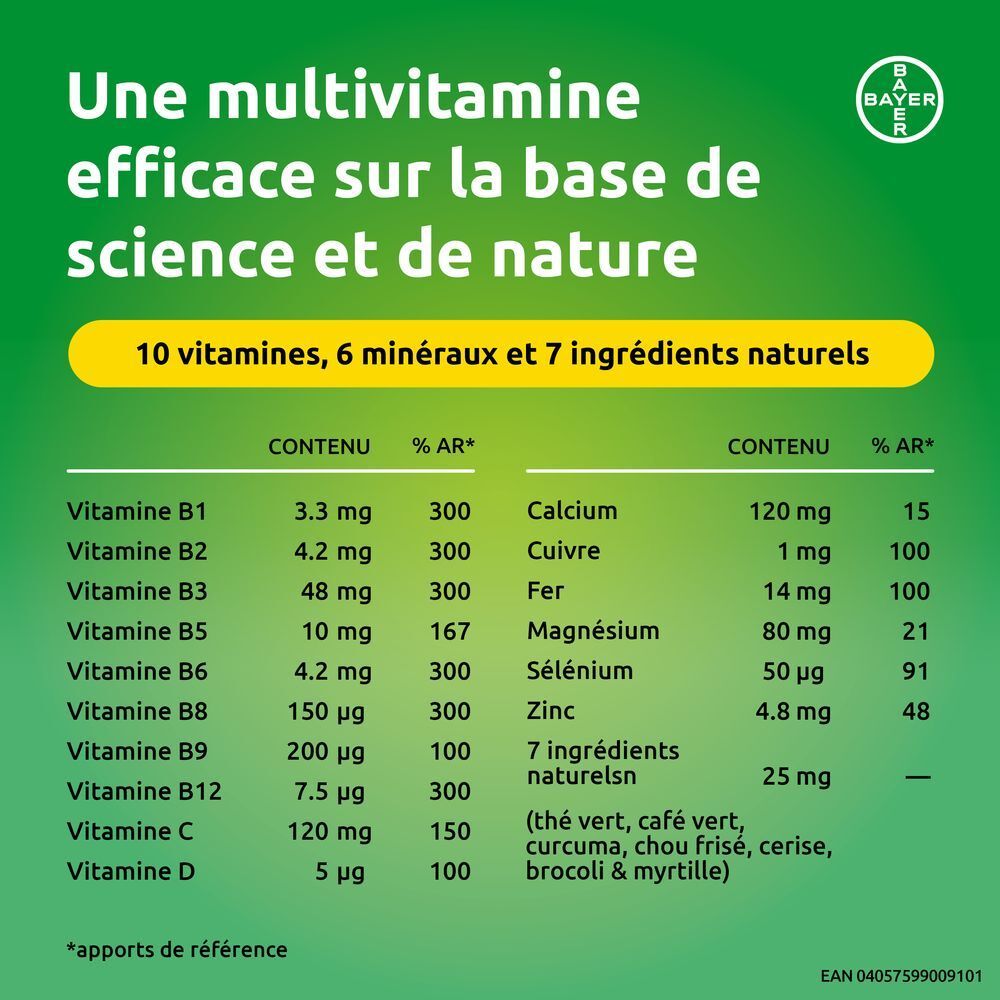 Supradyn® Energy Natura