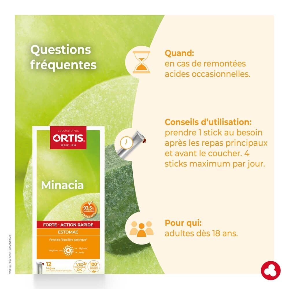 Boîte Ortis Minacia Forte avec informations sur les questions fréquentes et l'utilisation.