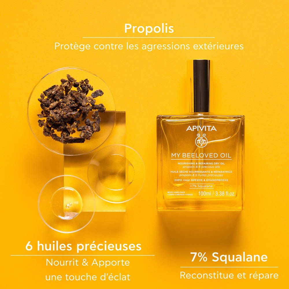 Fond jaune. Flacon et ingrédients. Texte: 6 huiles précieuses, 7% Squalane.