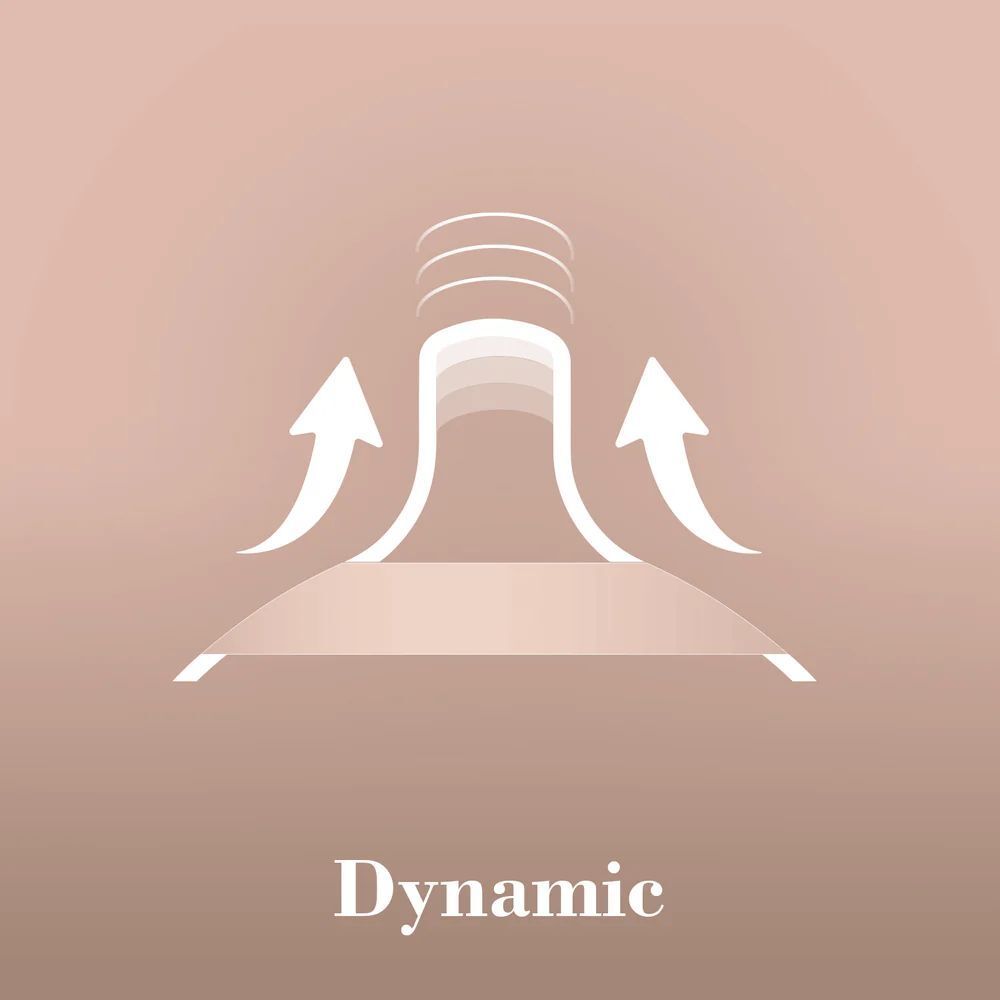 Graphique : des flèches indiquent la flexibilité de la tétine. Texte : Dynamic.