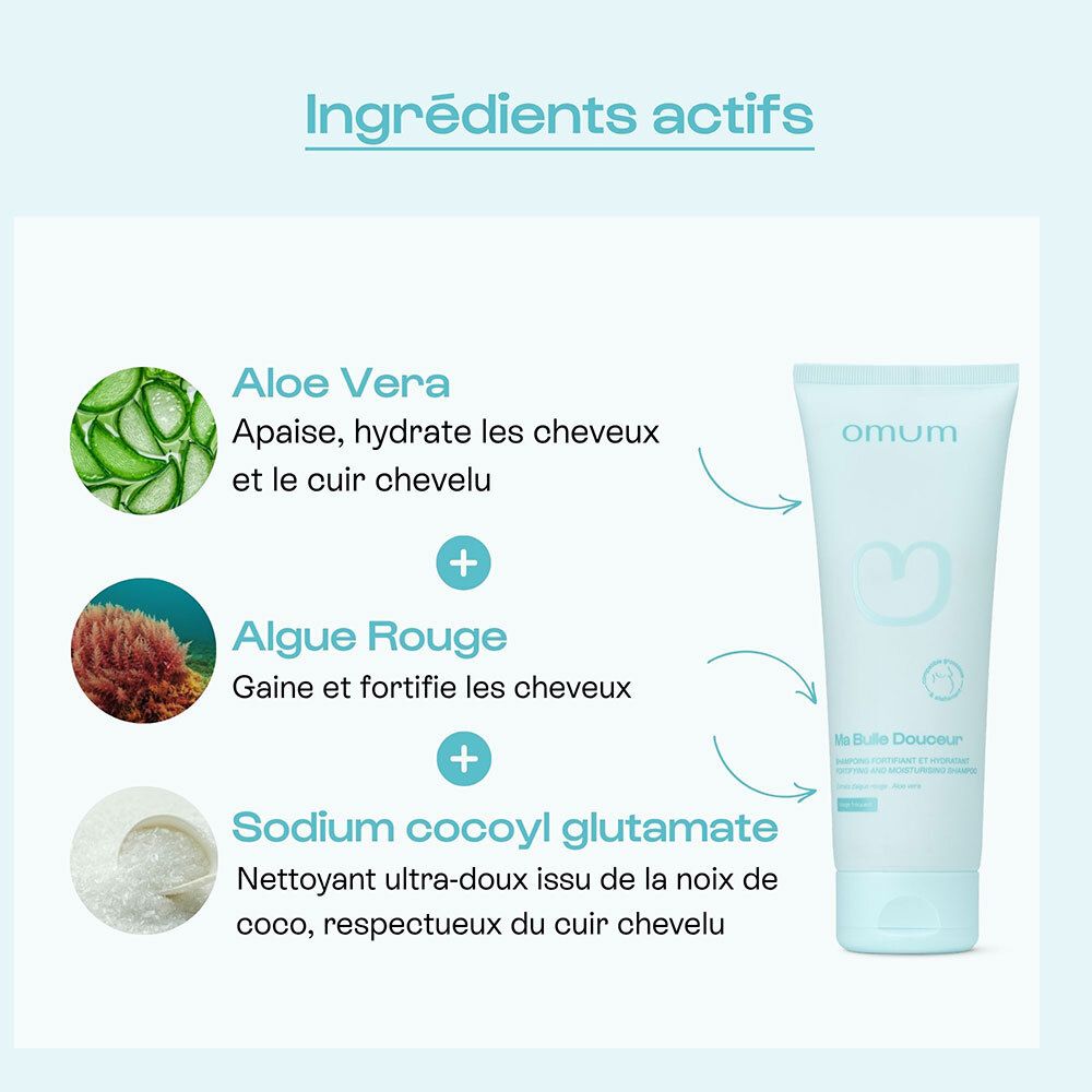 Ingrédients actifs : Aloe Vera, Algue Rouge, Sodium cocoyl glutamate. Produit et logo.