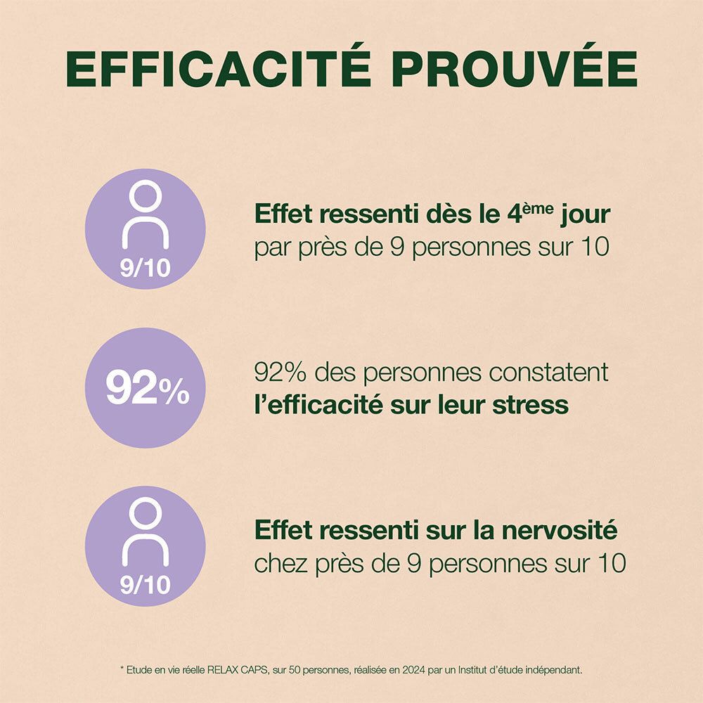 Infographie avec texte: Efficacité prouvée. 9/10 personnes ressentent l'effet en 4 jours. 92% constatent l'efficacité.