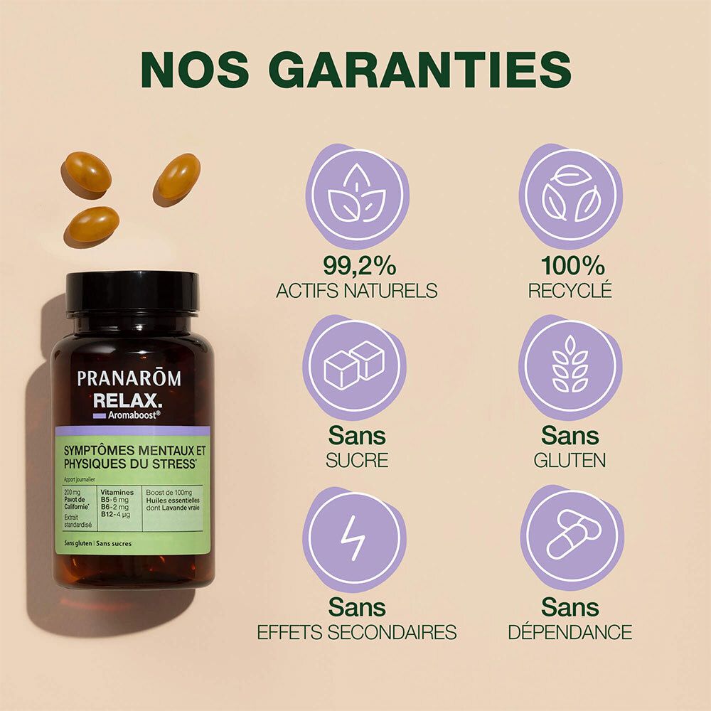 Flacon de produit avec gélules et texte: Nos garanties. 99,2% actifs naturels, 100% recyclé, sans sucre, gluten, effets secondaires, dépendance.
