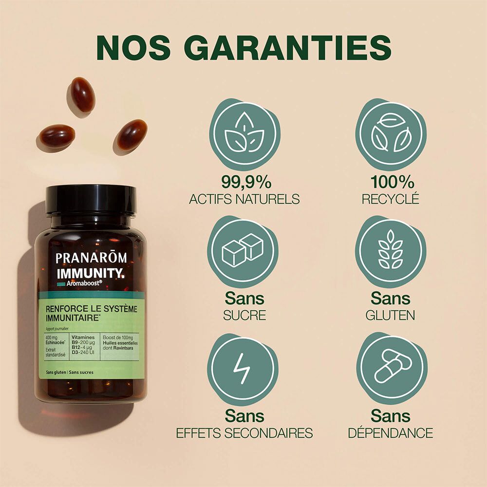 Flacon de produit avec texte et symboles. Texte : 99,9% actifs naturels, 100% recyclé, sans sucre, sans gluten.
