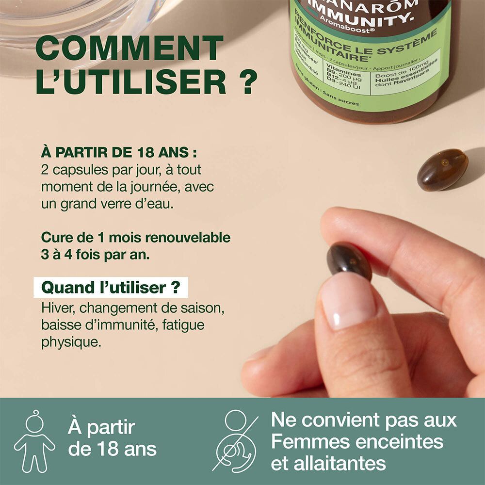Flacon de produit et main avec capsule. Texte : À partir de 18 ans, 2 capsules par jour. Ne convient pas aux femmes enceintes.