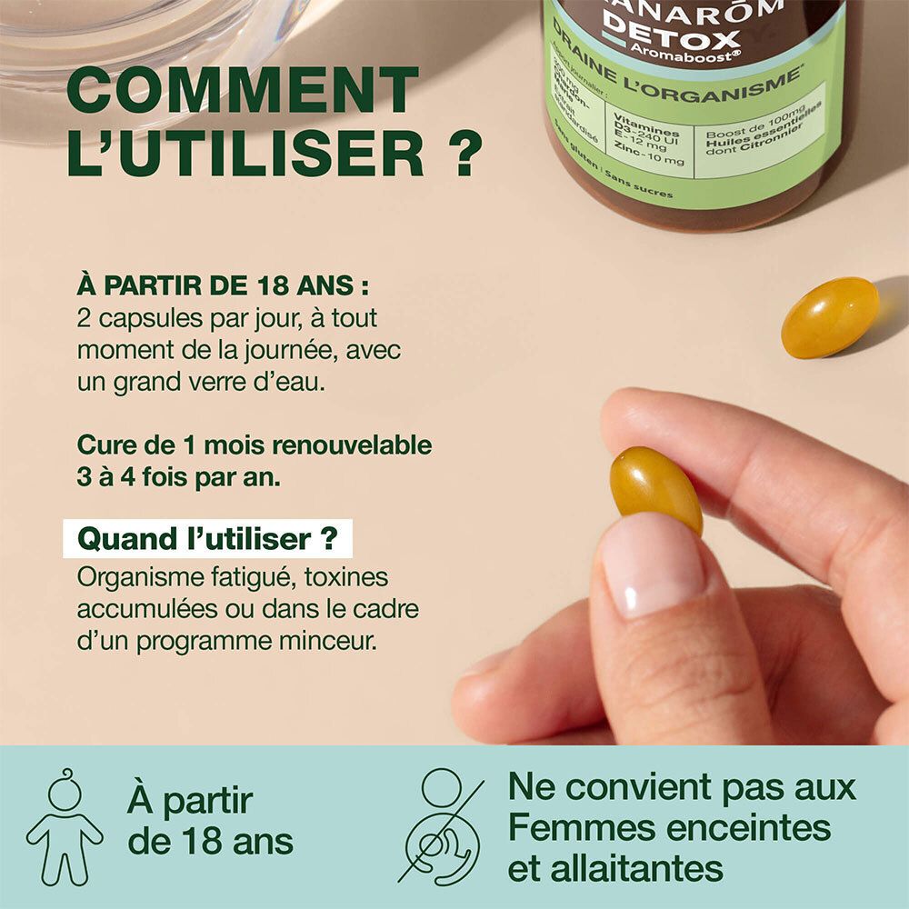 Flacon de produit avec texte et illustrations. Utilisation: À partir de 18 ans, 2 gélules par jour. Non pour femmes enceintes/allaitantes.