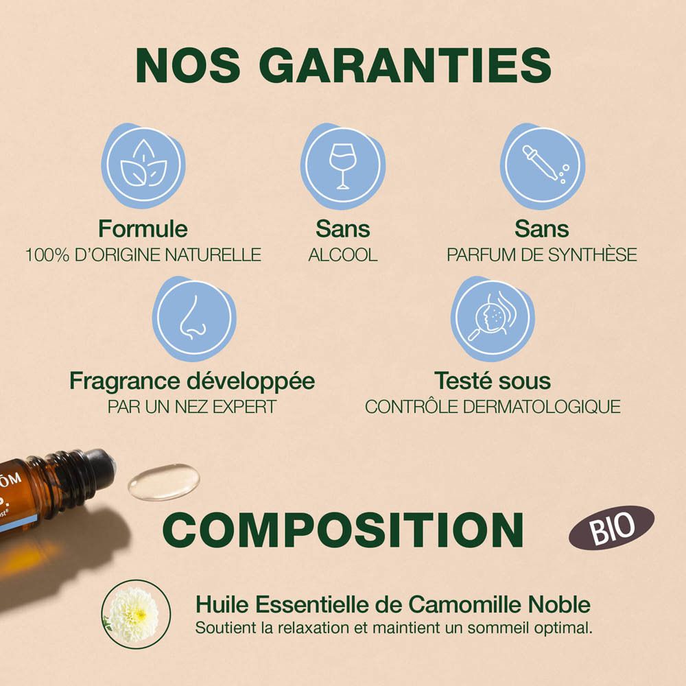 Arrière du roll-on Pranarôm Aromaboost Sommeil avec instructions d'utilisation et sceau ECO GARANTIE.