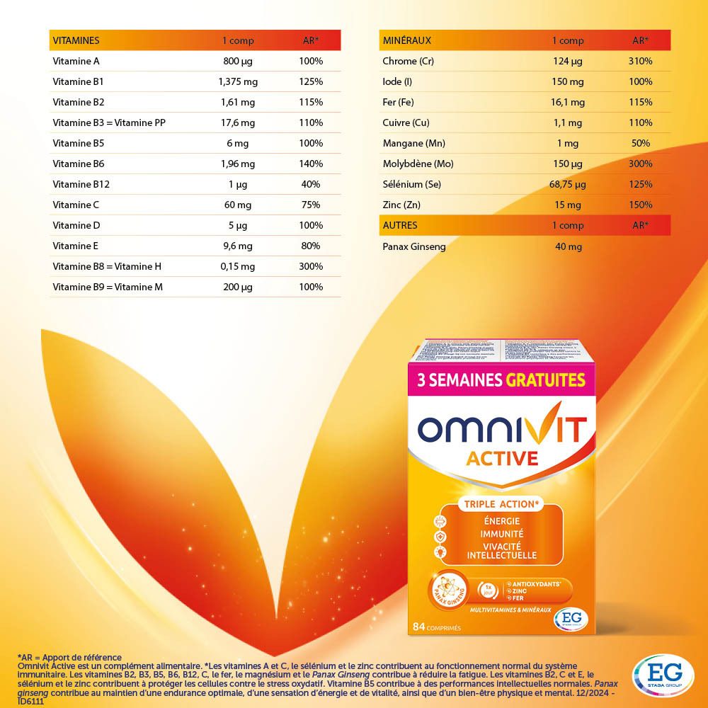 Boîte Omnivit Active avec informations nutritionnelles. 3 semaines gratuites. Design orange et jaune. Vitamines et minéraux.
