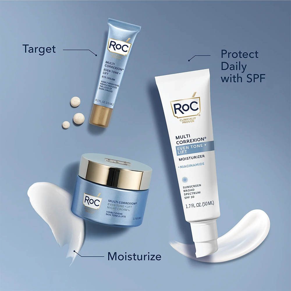 Trois produits. Roc Multi Correxion. Crème yeux, crème de jour, hydratant.