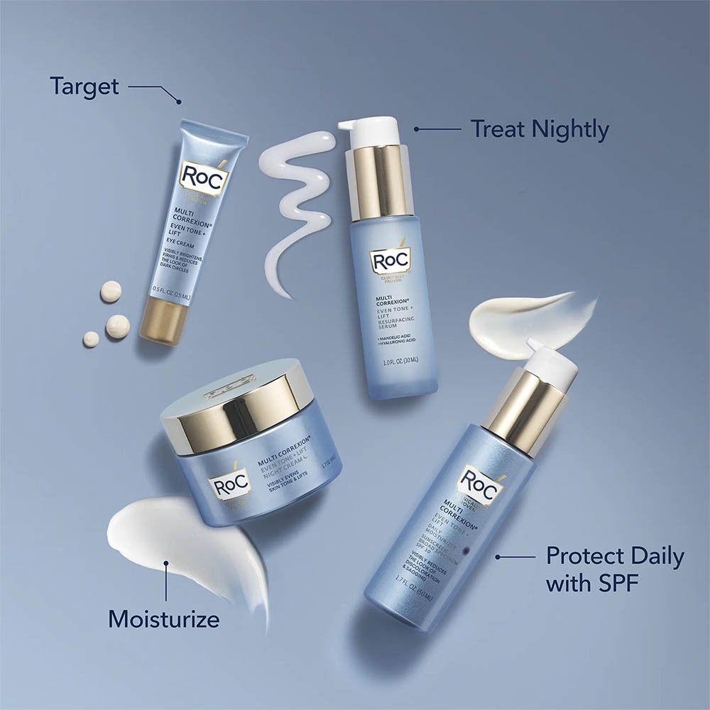 Différents produits RoC. Crème pour les yeux, sérum, crème. Exemples d'utilisation et noms.