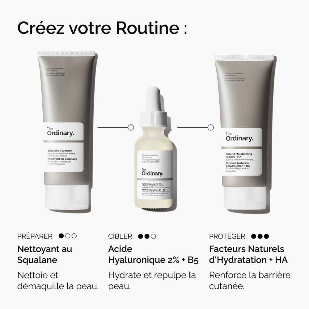 The Ordinary Hyaluronic Acid 2% + B5