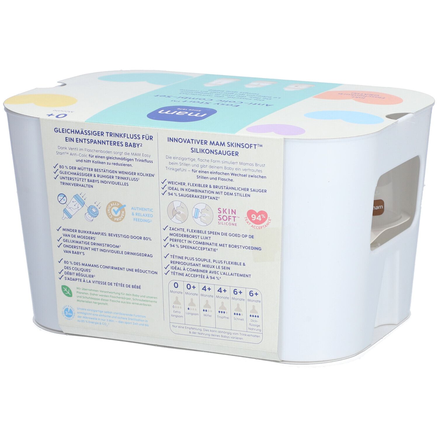 mam Easy Start Anti-Colic Kombi-Set. Dos de la boîte avec informations produit. Contient biberons et accessoires. 0+ mois.