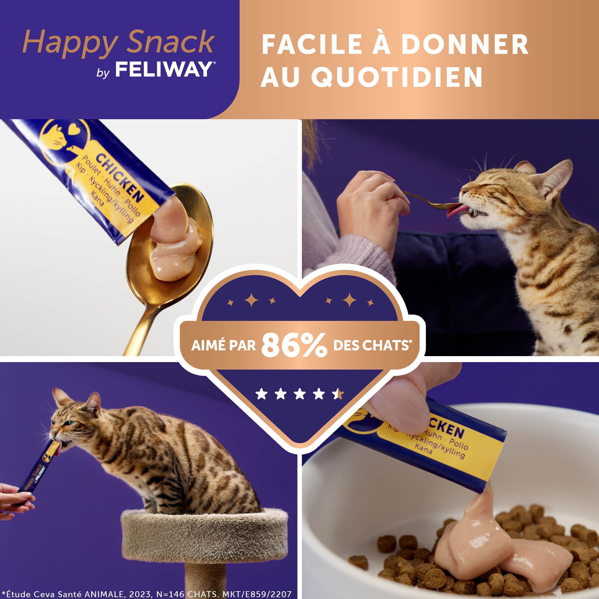 Plusieurs images de chats mangeant Happy Snack Feliway. Texte.