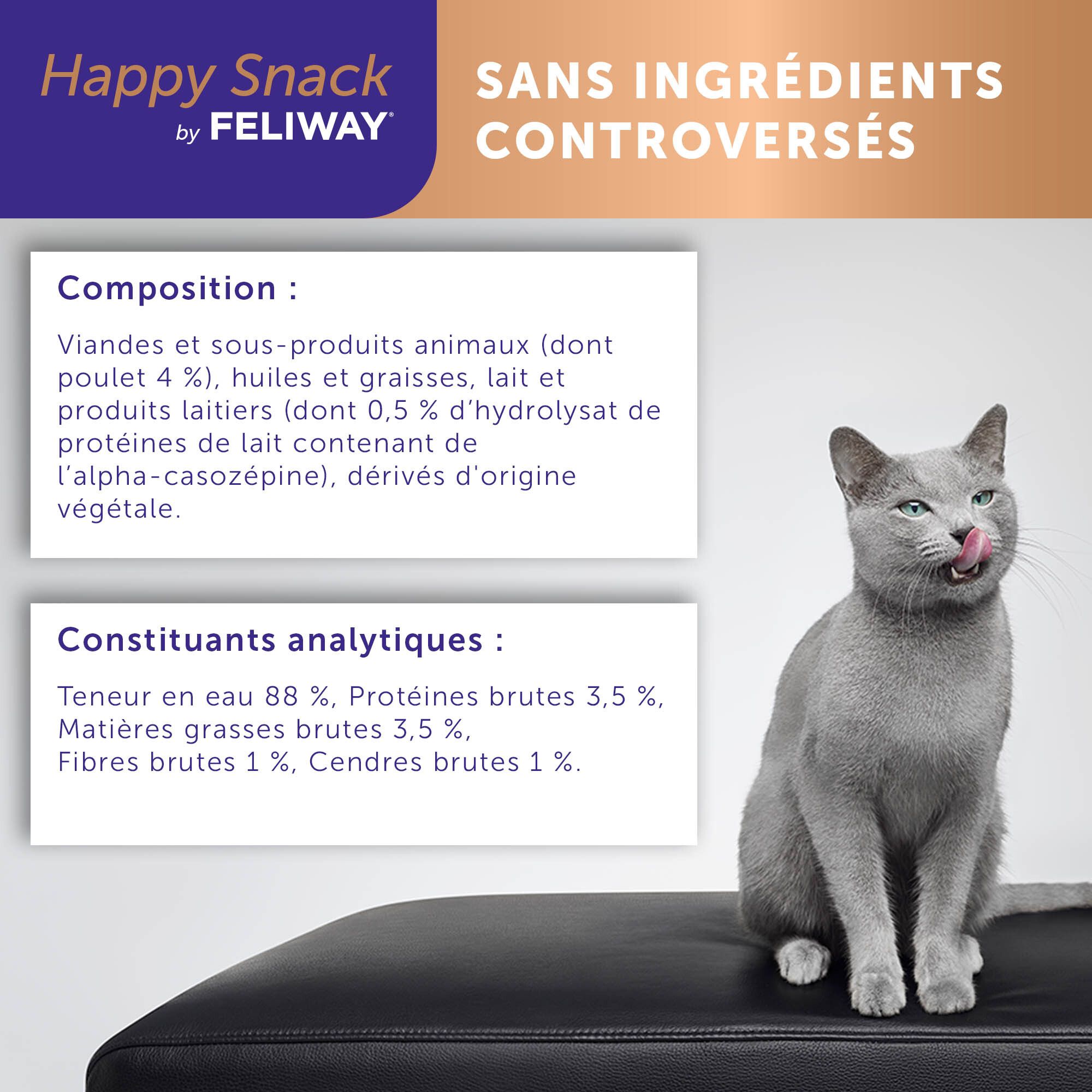 Composition et analyse de Happy Snack Feliway. Chat.