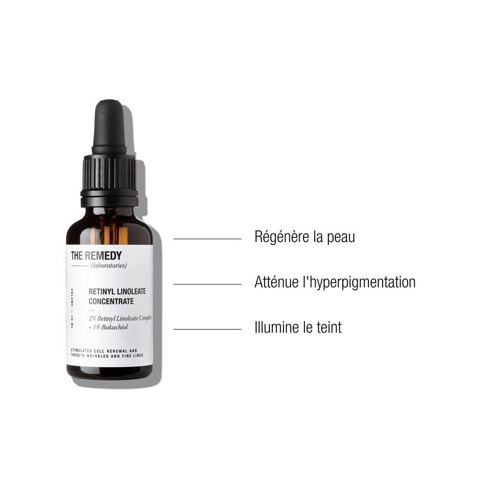 Flacon de sérum THE REMEDY Retinyl Linoleate Concentrate tenu par une femme.