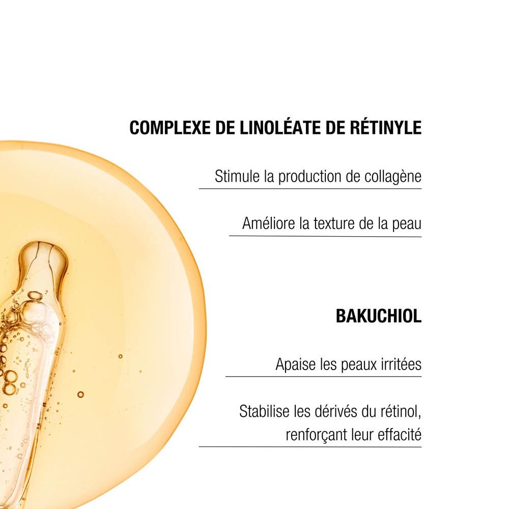 Flacon de concentré de linoléate de rétinyle avec pipette. Texte sur les soins de la peau.