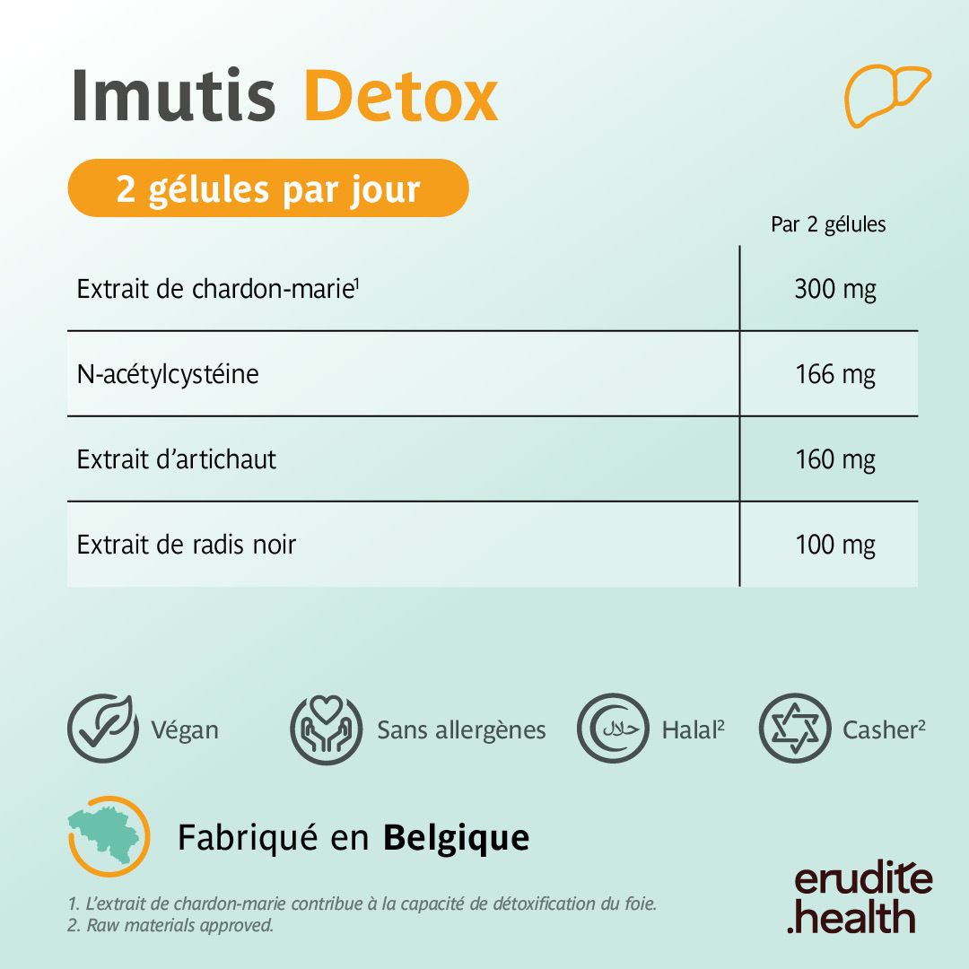 Boîte d'Imutis Detox 120 gélules avec illustration du foie.