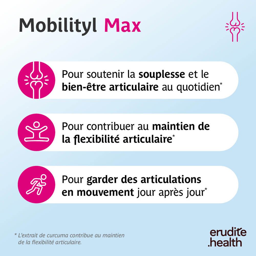 Mobilityl Max : 4 ingrédients en 1 formule.