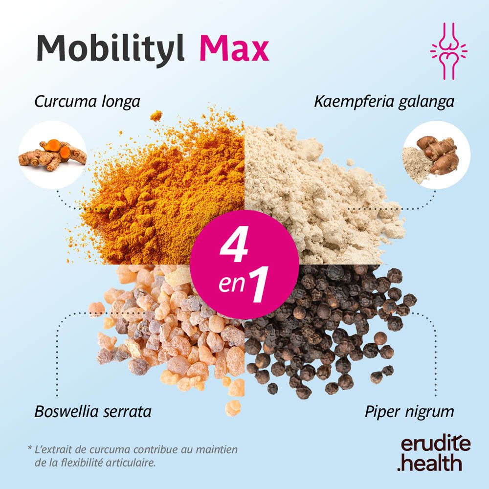 Mobilityl Max : Composition par comprimé. Fabriqué en Belgique.