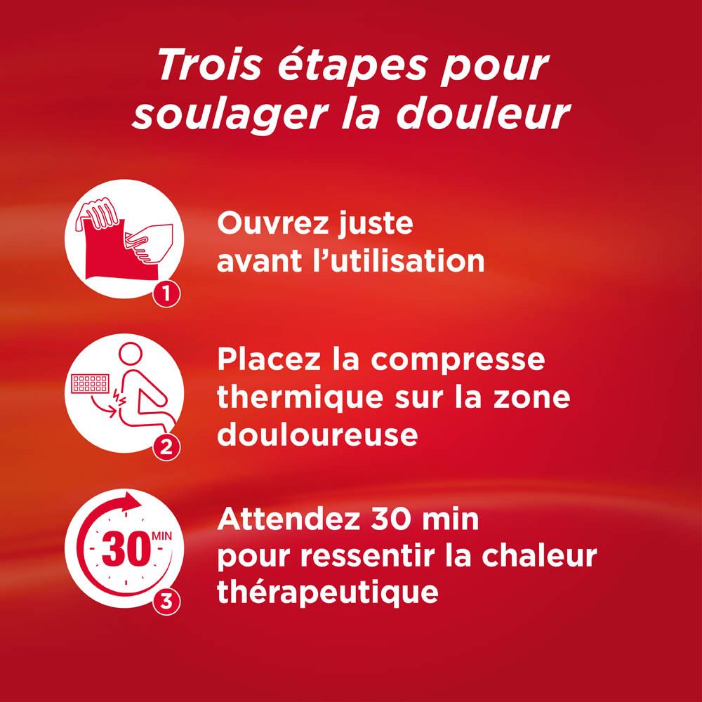 Trois étapes pour soulager la douleur. 1. Ouvrir. 2. Placer. 3. Attendre 30 min.
