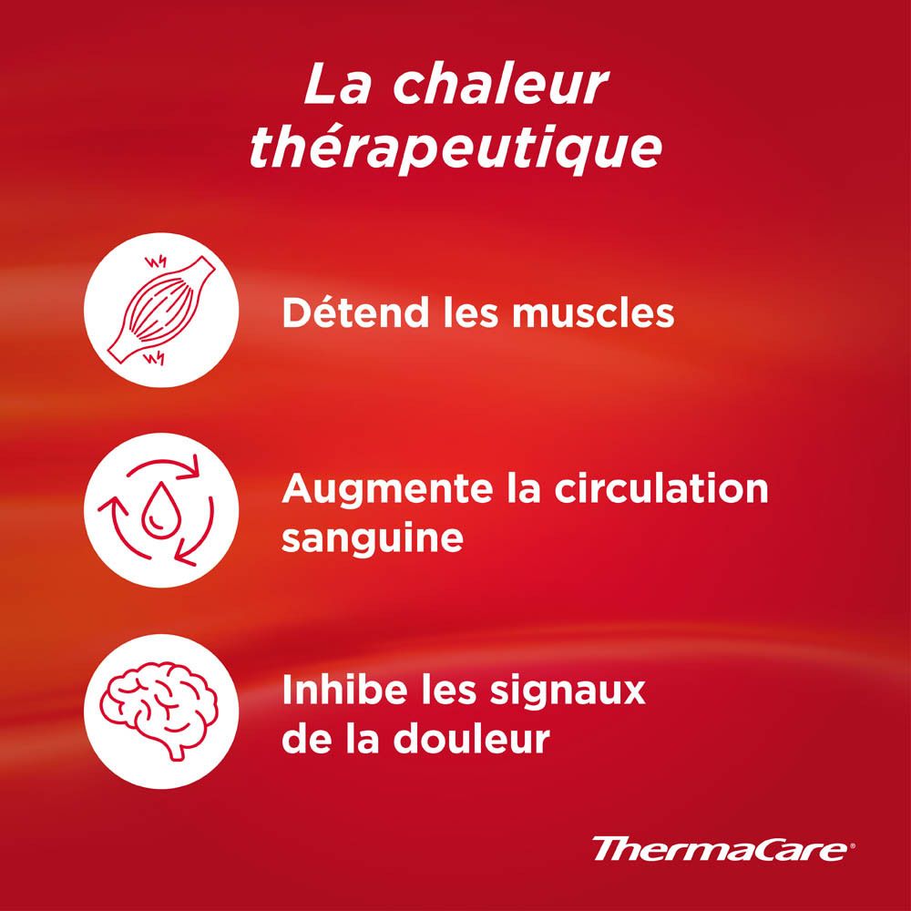 Chaleur thérapeutique : Détend les muscles, augmente la circulation, inhibe la douleur.