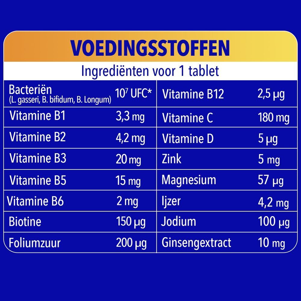 Omnibionta®3 Énergie | Comprimés multivitaminés avec vitamines B12, C et magnésium | 3 mois