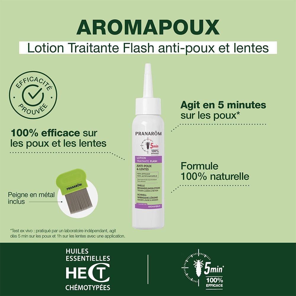 Boîte avec étiquette produit. Texte: Lotion Traitante Flash. Anti-Poux & Lentes. 100% efficace.