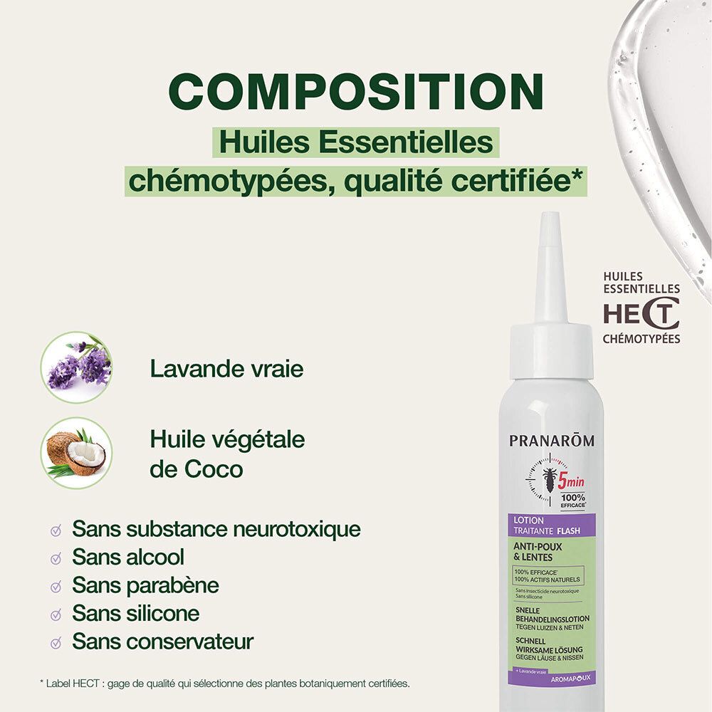 Boîte avec étiquette produit. Texte: Lotion Traitante Flash. Anti-Poux & Lentes. 100% efficace.