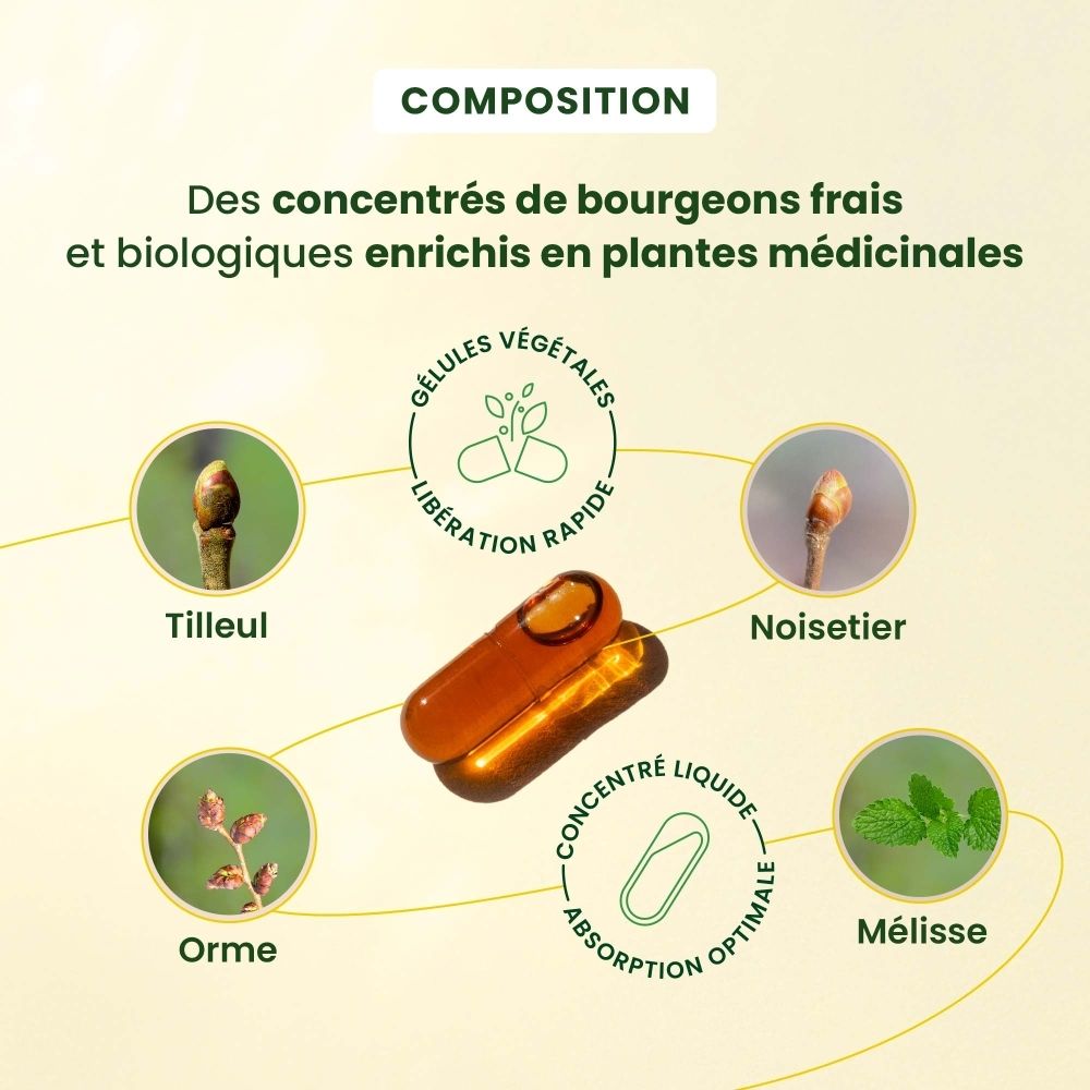 Flacon brun avec bouchon noir, une capsule à côté. Étiquette "SOMMEIL".