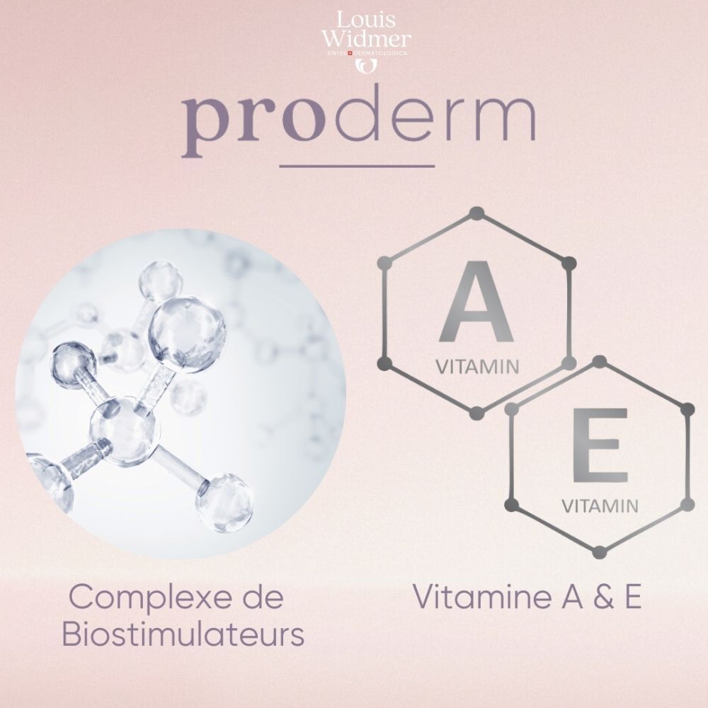 Louis Widmer Proderm Anti-Ageing Intensive Crème Contour des Yeux