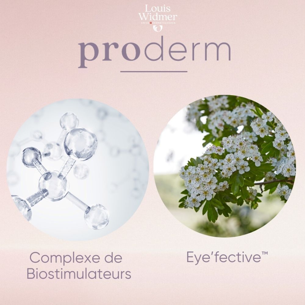 Louis Widmer Proderm Gel Contour des Yeux - Sans Parfum