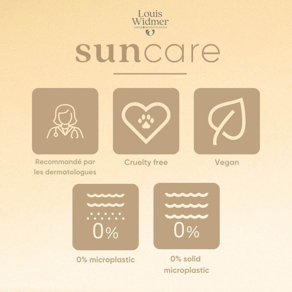 Louis Widmer Sun Gel SPF30