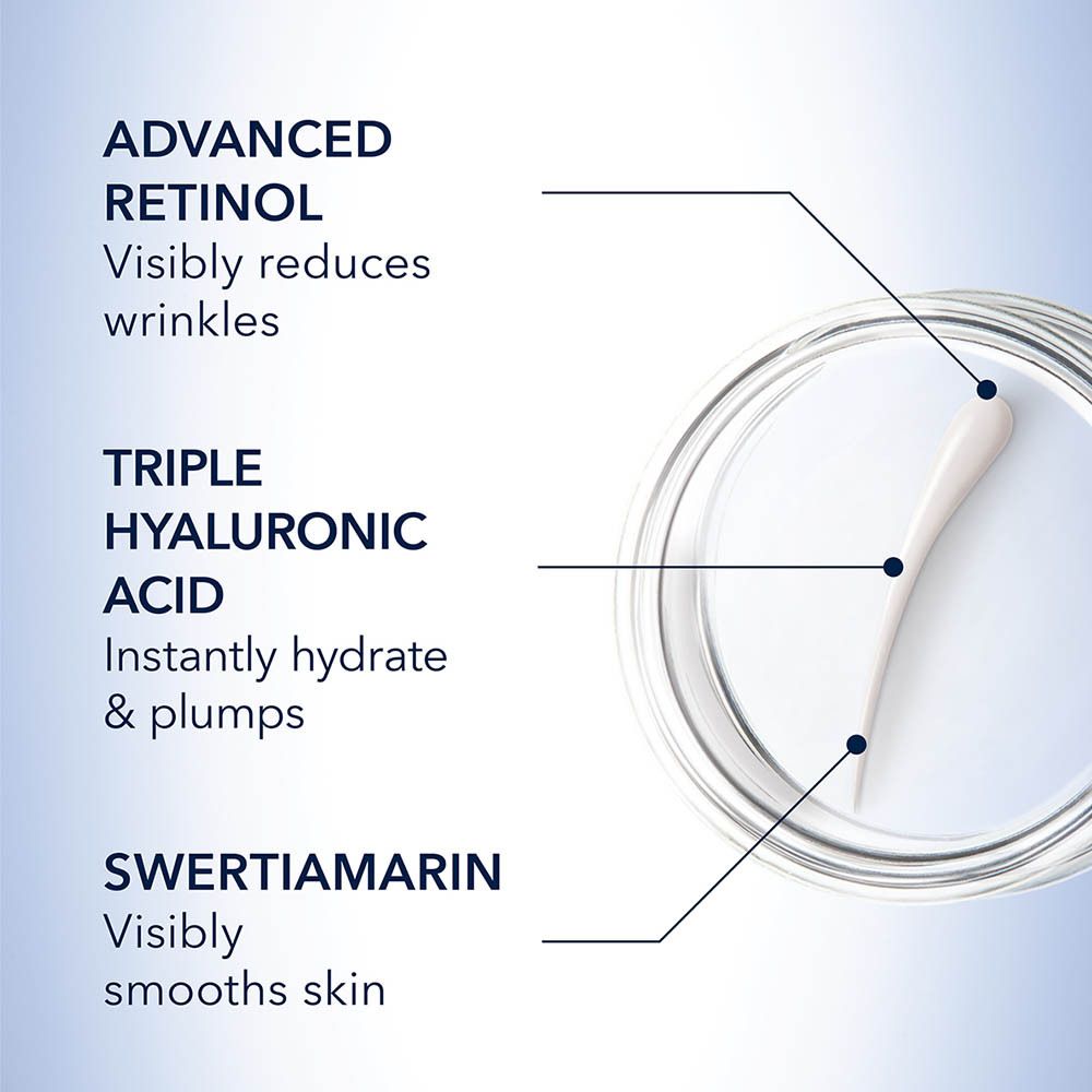 Graphique avec informations sur le produit. Montre le rétinol avancé, l'acide hyaluronique triple et la swertiamarine. Réduit les rides, hydrate.
