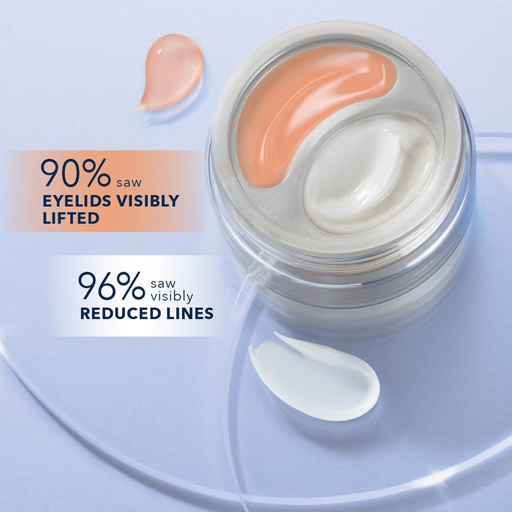 Produit dans un pot en verre. Deux compartiments avec crème et gel. Texte: 90% ont vu les paupières liftées.