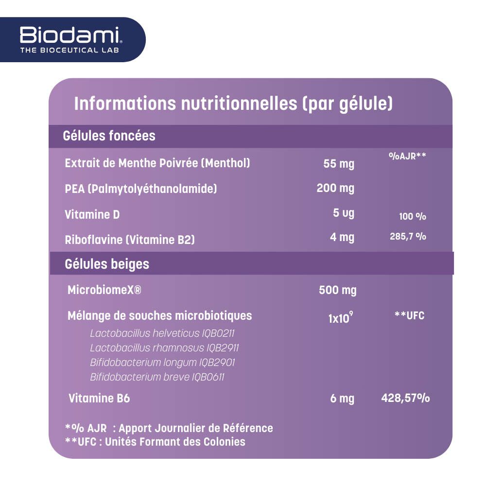 Tableau nutritionnel par gélule. Gélules foncées et beiges. Ingrédients et %VNR.