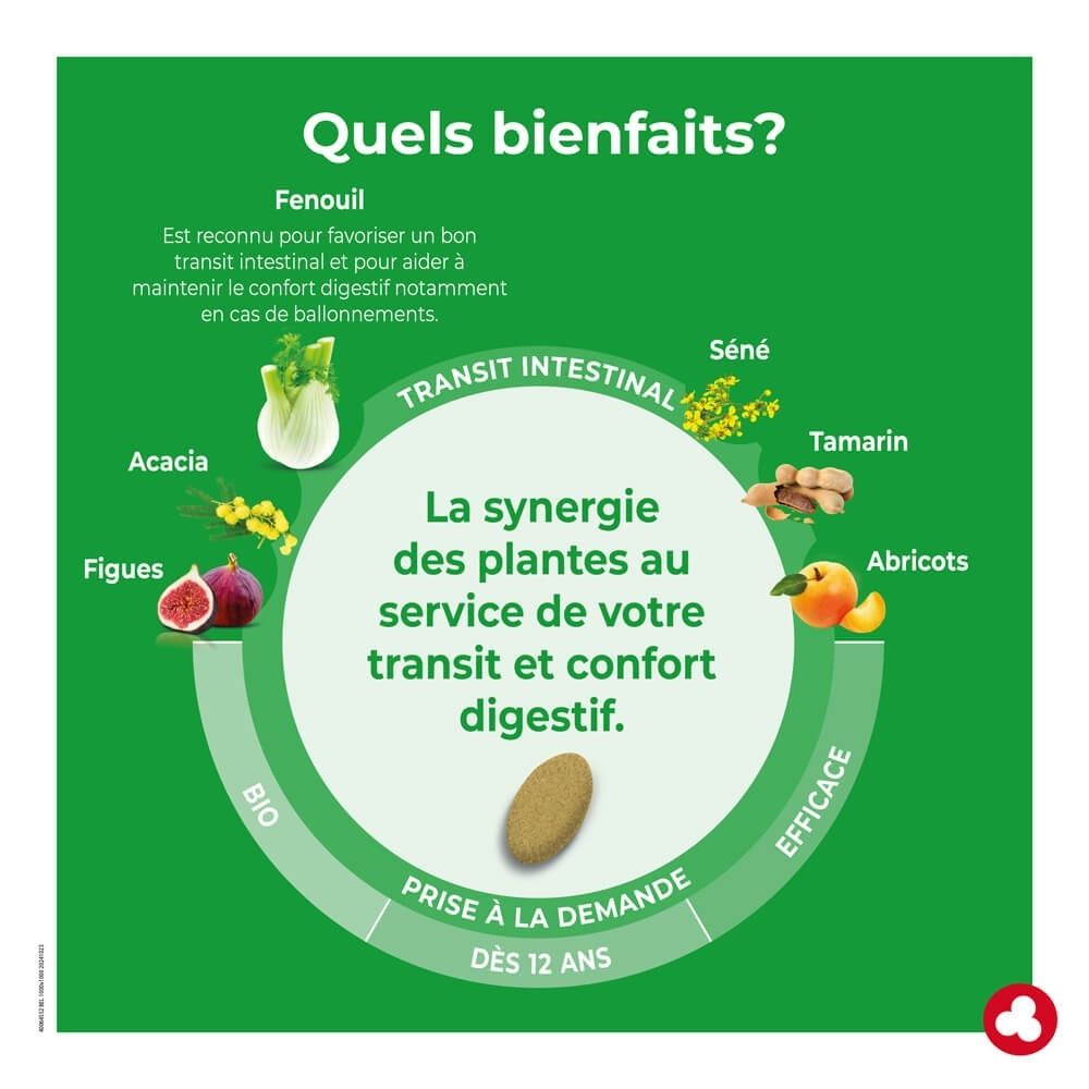 Boîte de Ortis Benetransit Ballonnements avec herbes et gouttes.