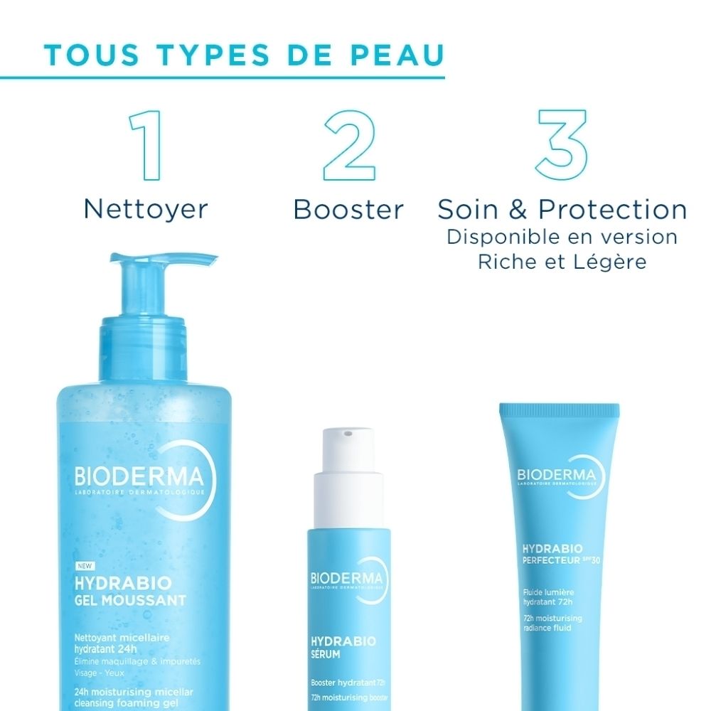 Trois produits. Texte: Nettoyer, Booster, Soin & Protection. Ingrédients.