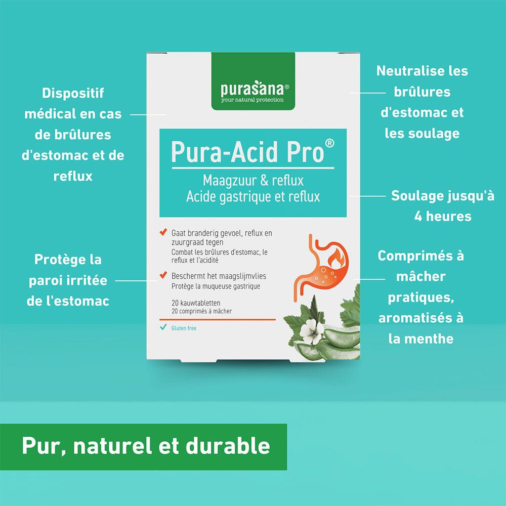 Infographie : boîte Pura-Acid Pro® avec texte et illustrations. Avantages et ingrédients.