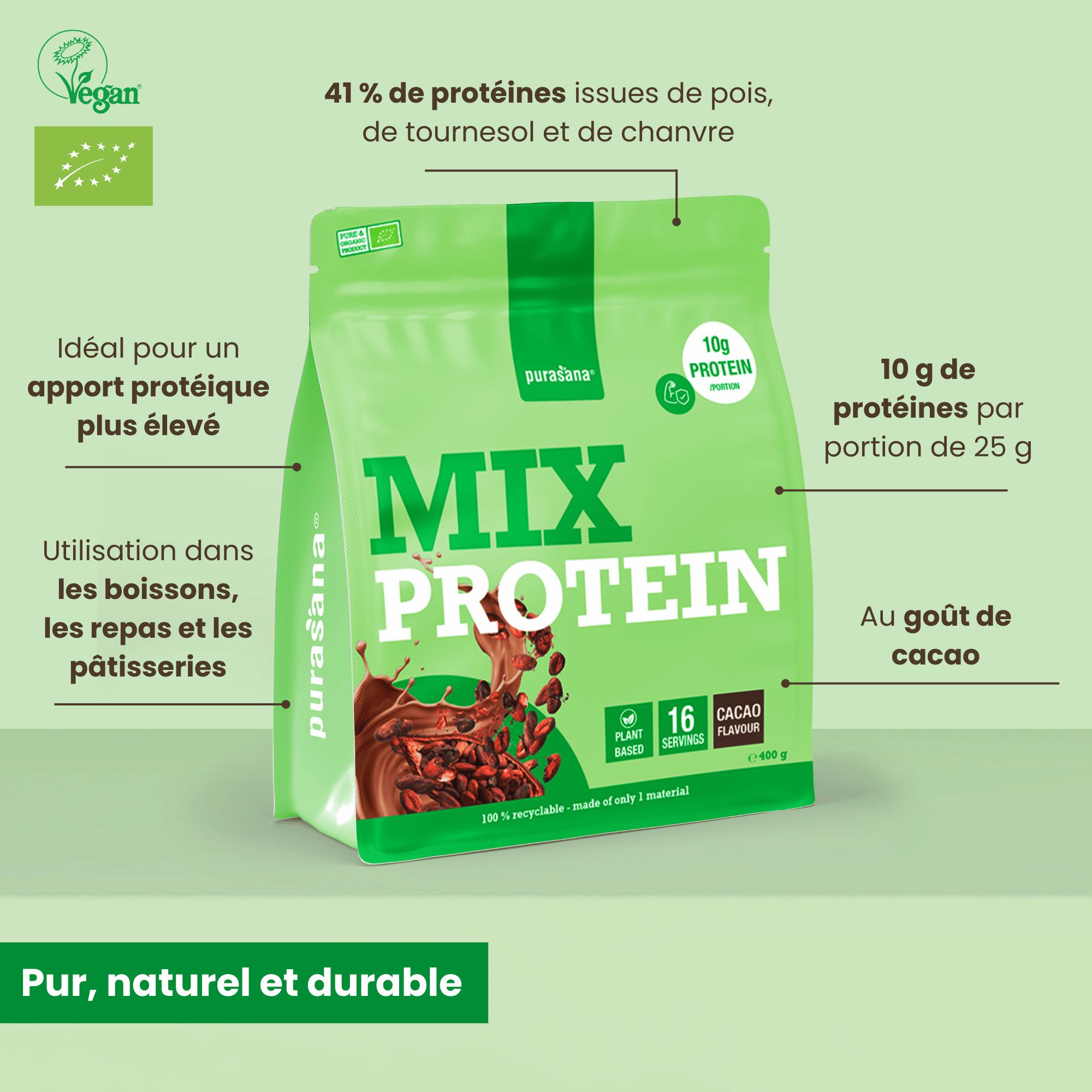 Dos du sachet Purasana Vegan Protein Mix Cacao, 400g. Avec informations nutritionnelles et profil d'acides aminés.