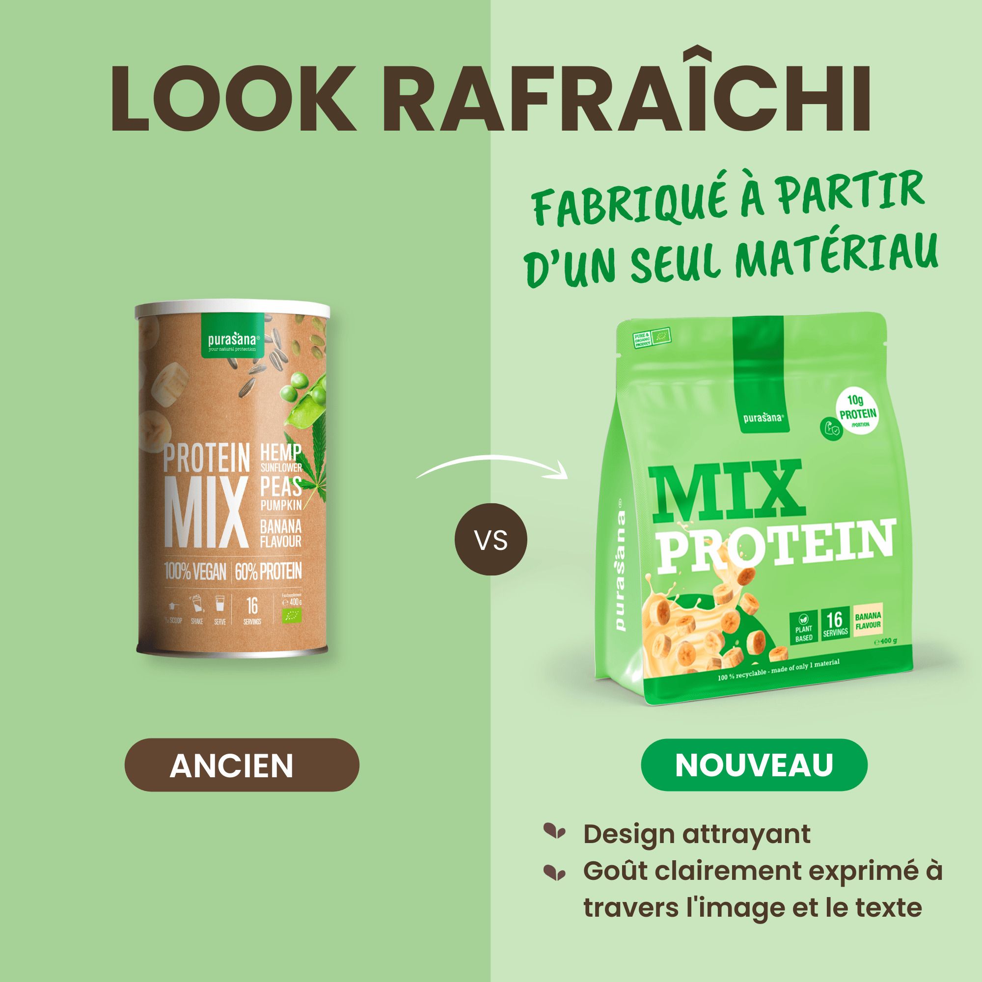 Purasana Mix Protein Banane: emballage avec indications sur la teneur en protéines et le goût banane.