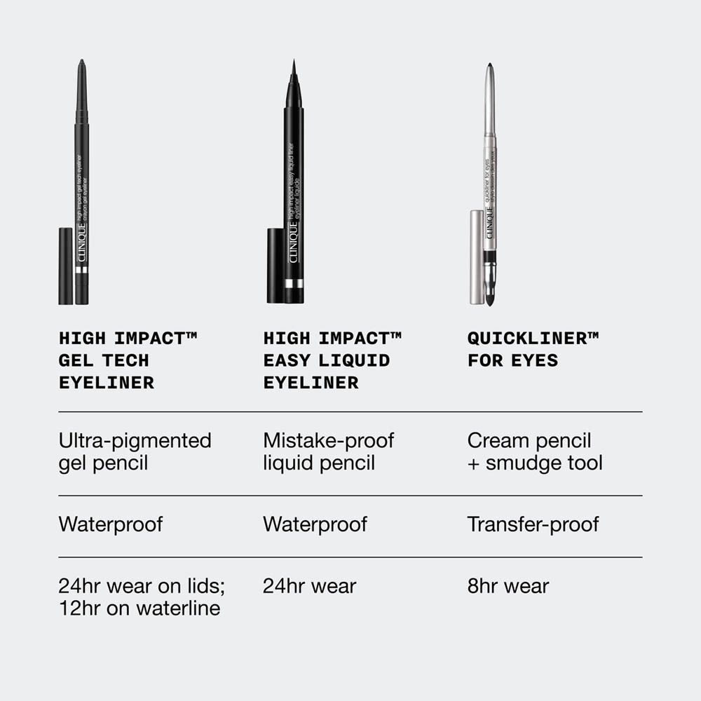 High Impact™ Gel Tech Eyeliner - BEAMING BEIGE