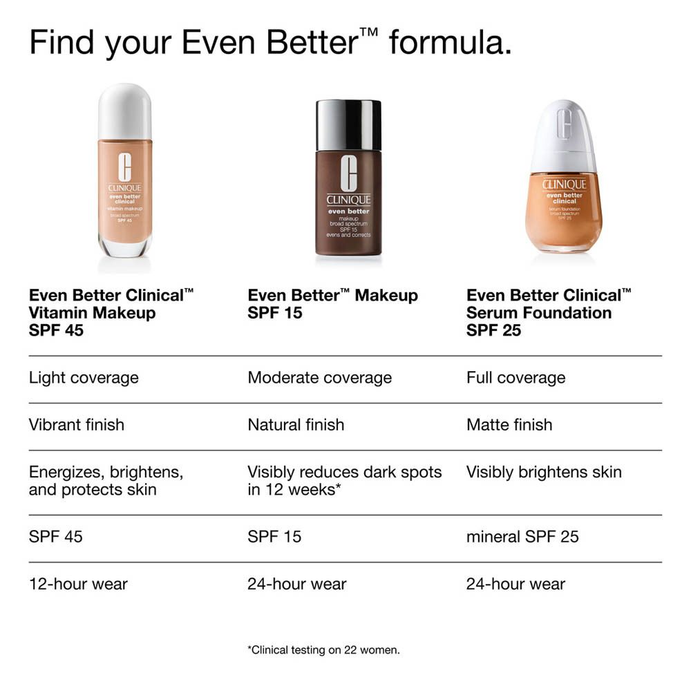 Even Better Clinical™ Vitamin Makeup SPF 50 - LIGHT MEDIUM COOL 2