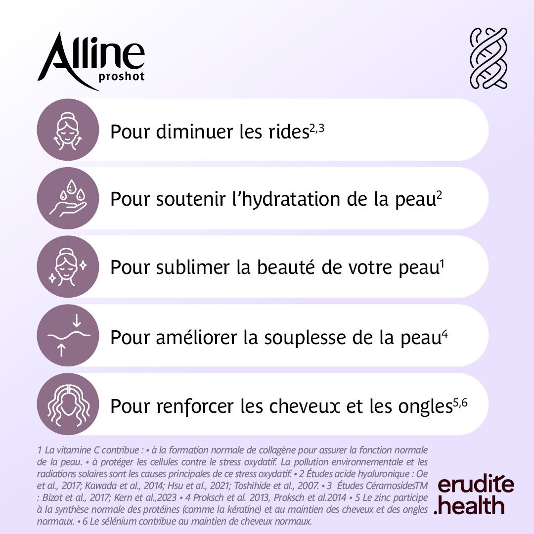 Alline Proshot: Moins de rides, peau lisse et hydratée.