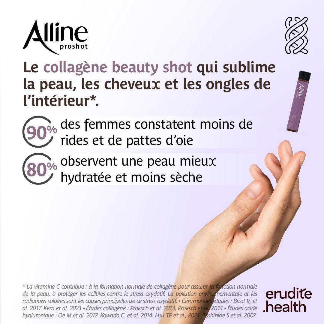 Alline Proshot: Efficacité cliniquement prouvée pour la peau.