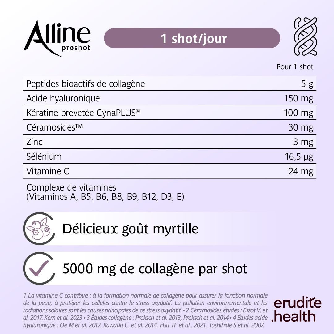 Alline Proshot: Ingrédients et bénéfices.