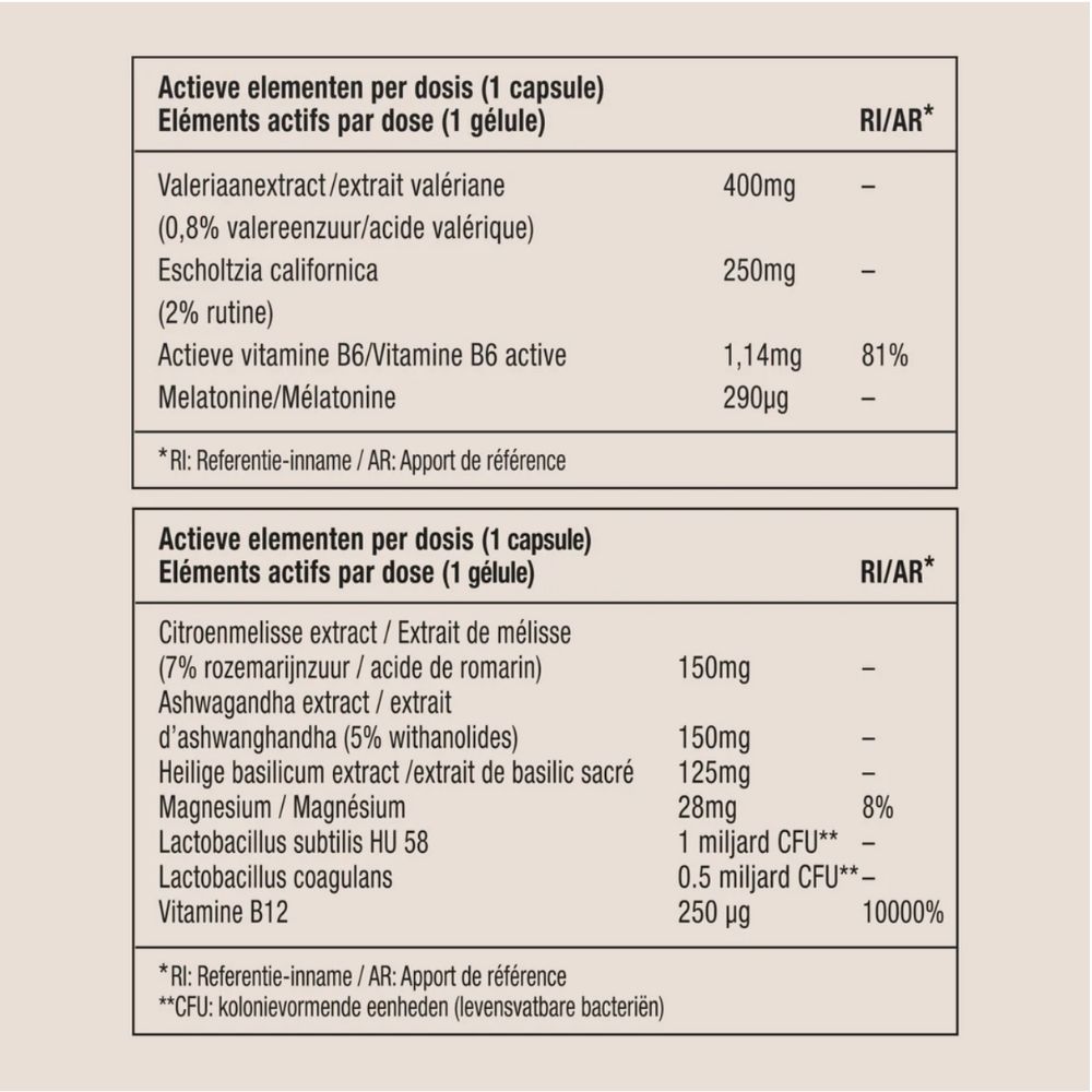 METIS Sleep 08 & Anti-stress 03 Duo