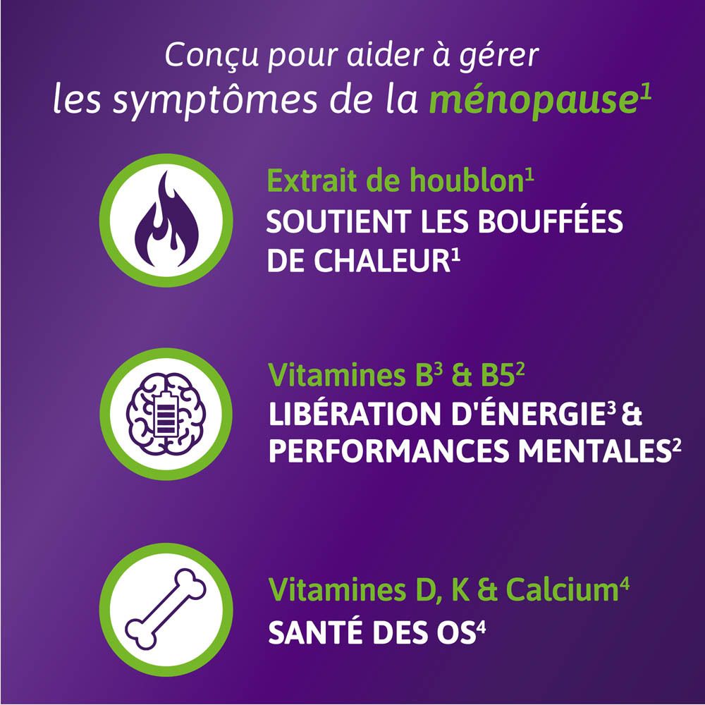 Informations sur Omnibionta menopause plus. Symboles bouffées de chaleur, énergie, os.